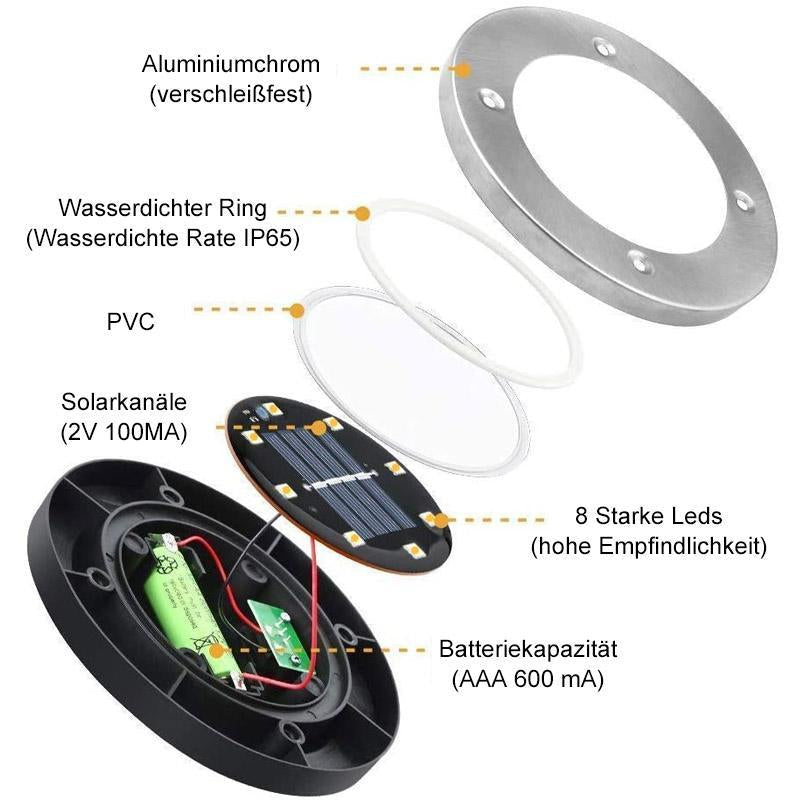 LED Solar Stehlampe