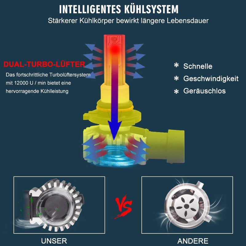 Auto LED-Scheinwerfer